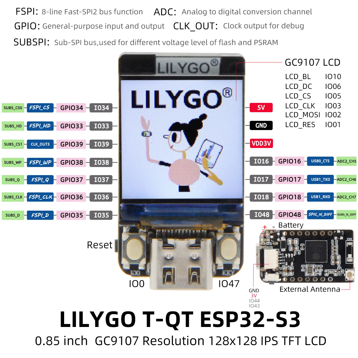 T-QT V1.0 - Plus d'informations