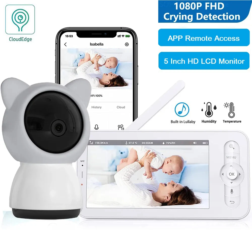 Camera Usb Raspberry Pi