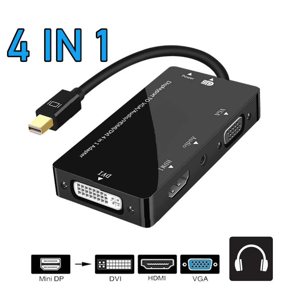 Port Micro Hdmi