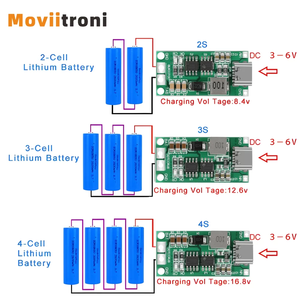 Carte De Charge D'Équilibrage De Batterie, Plaque De Charge De Batterie, Adaptateur D'Extension De Chargeur pour Batterie Tp/FP Jst/Xh HP/Pq Eh