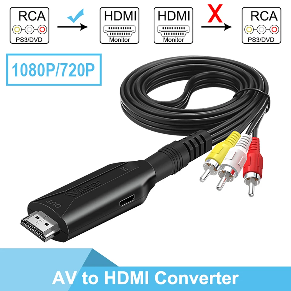 Cable Hdmi