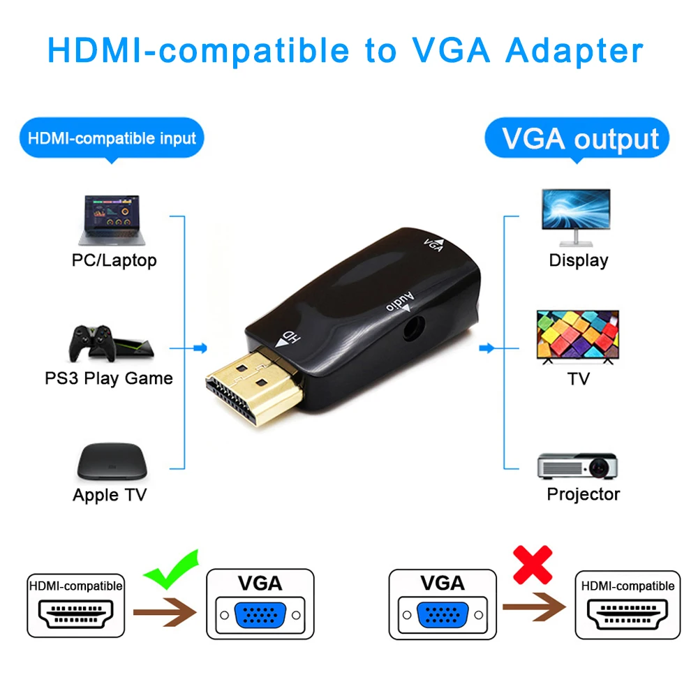Cable Hdmi