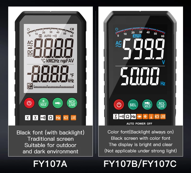 Image du multimètre FUYI