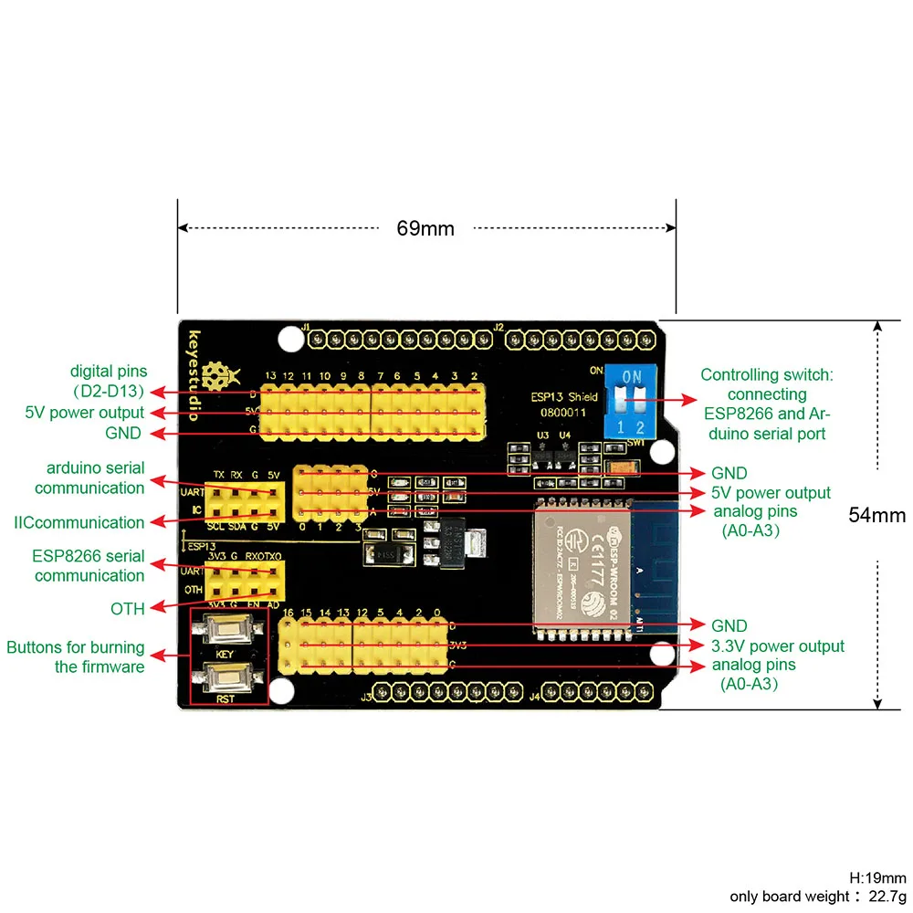 Arduino Wifi Shield