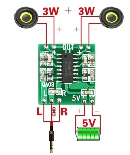 Tonalité Dtmf
