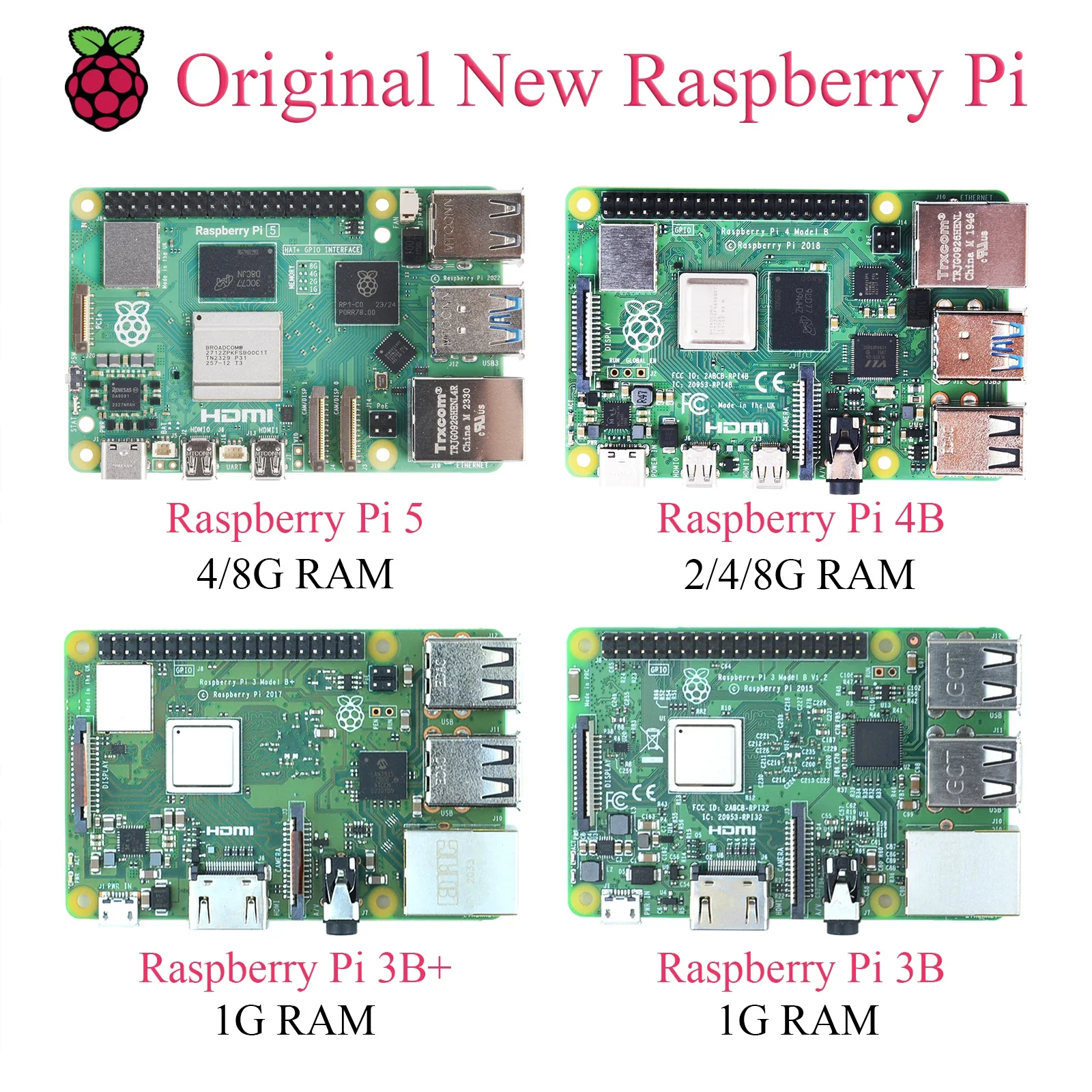 Raspberry Pi Carte D veloppement Pour Tous Test Et Avis
