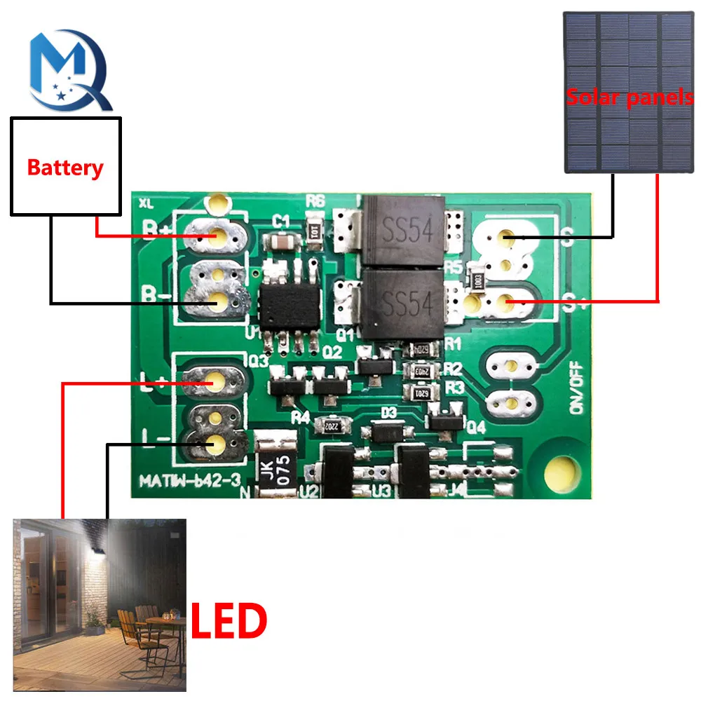Panneau Solaire Arduino