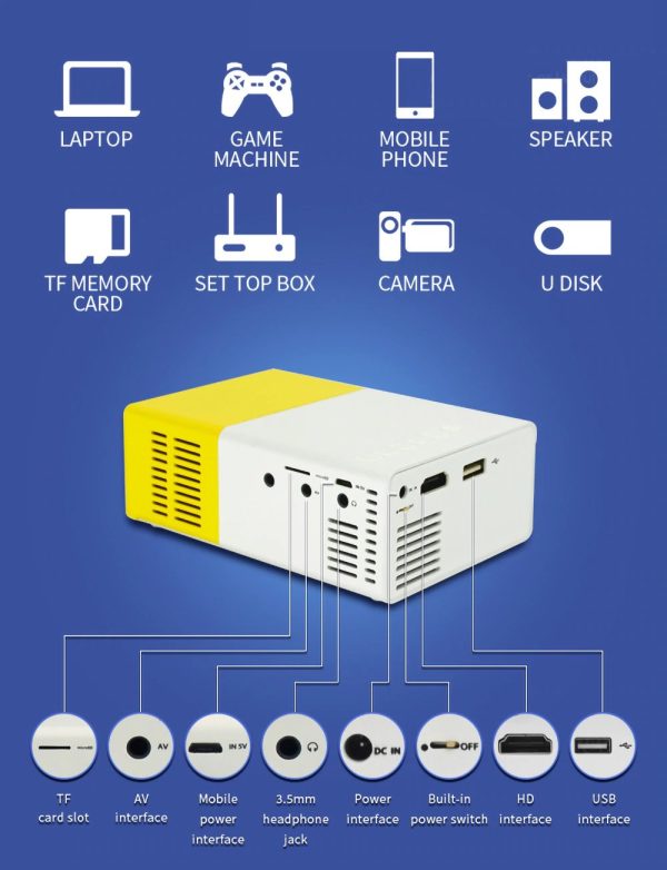 Mini projecteur LED Portable- TD80 - Vidéoprojecteur Pas Cher ...